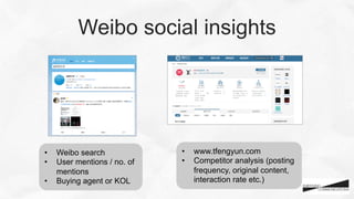 Weibo social insights
•  Weibo search
•  User mentions / no. of
mentions
•  Buying agent or KOL
•  www.tfengyun.com
•  Competitor analysis (posting
frequency, original content,
interaction rate etc.)
 