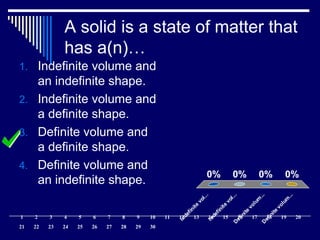 A solid is a state of matter that
has a(n)…
Indefinite
vol...
Indefinite
vol...D
efinite
volum
...D
efinite
volum
...
0% 0%0%0%
1. Indefinite volume and
an indefinite shape.
2. Indefinite volume and
a definite shape.
3. Definite volume and
a definite shape.
4. Definite volume and
an indefinite shape.
1 2 3 4 5 6 7 8 9 10 11 12 13 14 15 16 17 18 19 20
21 22 23 24 25 26 27 28 29 30
 