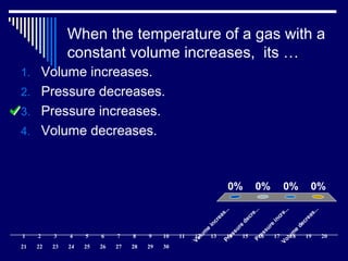 When the temperature of a gas with a
constant volume increases, its …
Volum
e
increas...Pressure
decre...Pressure
incre...
Volum
e
decreas...
0% 0%0%0%
1. Volume increases.
2. Pressure decreases.
3. Pressure increases.
4. Volume decreases.
1 2 3 4 5 6 7 8 9 10 11 12 13 14 15 16 17 18 19 20
21 22 23 24 25 26 27 28 29 30
 