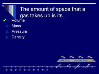 The amount of space that a
gas takes up is its…
Volum
e
M
ass
Pressure
D
ensity
0% 0%0%0%
1. Volume
2. Mass
3. Pressure
4. Density
1 2 3 4 5 6 7 8 9 10 11 12 13 14 15 16 17 18 19 20
21 22 23 24 25 26 27 28 29 30
 