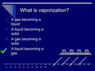 What is vaporization?
A
gas
becom
ing...A
liquid
becom
...
A
gas
becom
ing...A
liquid
becom
...
0% 0%0%0%
1. A gas becoming a
liquid
2. A liquid becoming a
solid
3. A gas becoming a
solid
4. A liquid becoming a
gas
1 2 3 4 5 6 7 8 9 10 11 12 13 14 15 16 17 18 19 20
21 22 23 24 25 26 27 28 29 30
 