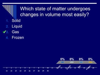 Which state of matter undergoes
changes in volume most easily?
Solid
Liquid
G
as
Frozen
0% 0%0%0%
1. Solid
2. Liquid
3. Gas
4. Frozen
1 2 3 4 5 6 7 8 9 10 11 12 13 14 15 16 17 18 19 20
21 22 23 24 25 26 27 28 29 30
 