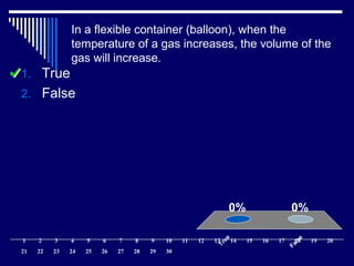 In a flexible container (balloon), when the
temperature of a gas increases, the volume of the
gas will increase.
True
False
0%0%
1. True
2. False
1 2 3 4 5 6 7 8 9 10 11 12 13 14 15 16 17 18 19 20
21 22 23 24 25 26 27 28 29 30
 