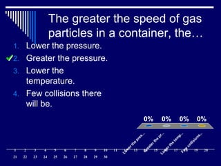 The greater the speed of gas
particles in a container, the…
Low
erthe
pres...G
reaterthe
pr...Low
erthe
tem
p...Few
collisions...
0% 0%0%0%
1. Lower the pressure.
2. Greater the pressure.
3. Lower the
temperature.
4. Few collisions there
will be.
1 2 3 4 5 6 7 8 9 10 11 12 13 14 15 16 17 18 19 20
21 22 23 24 25 26 27 28 29 30
 