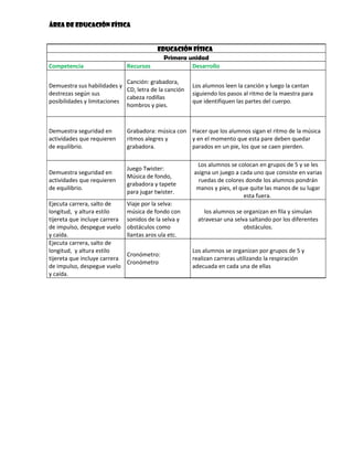 CNB completo