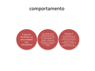 comportamento
 