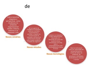 de
Novas tecnologias
Novas missões
Novos cenários
 