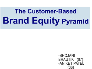 © Prof. Sameer Mathur
The Customer-Based
Brand Equity Pyramid
-BHOJANI
BHAUTIK (07)
-ANIKET PATEL
(36)
 