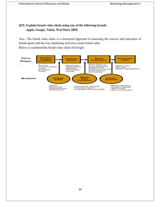 International School of Business and Media

Marketing Management II

Q15. Explain brand value chain using one of the following brands
Apple, Google, Nokia, Wal-Mart, IBM.
Ans.- The brand value chain is a structured approach to assessing the sources and outcomes of
brand equity and the way marketing activities create brand value.
Below is explained the brand value chain of Google.

24

 