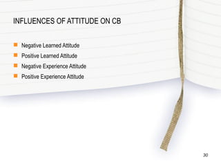 INFLUENCES OF ATTITUDE ON CB
 Negative Learned Attitude
 Positive Learned Attitude
 Negative Experience Attitude
 Positive Experience Attitude
30
 