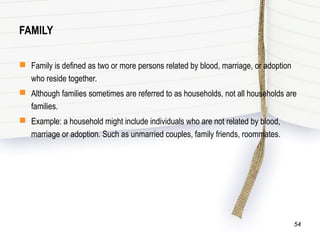 FAMILY
 Family is defined as two or more persons related by blood, marriage, or adoption
who reside together.
 Although families sometimes are referred to as households, not all households are
families.
 Example: a household might include individuals who are not related by blood,
marriage or adoption. Such as unmarried couples, family friends, roommates.
54
 