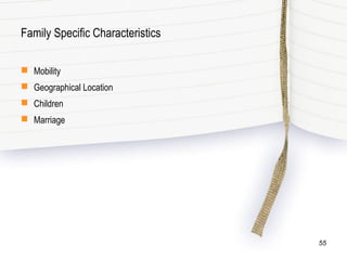 Family Specific Characteristics
 Mobility
 Geographical Location
 Children
 Marriage
55
 