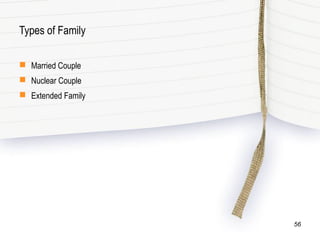 Types of Family
 Married Couple
 Nuclear Couple
 Extended Family
56
 