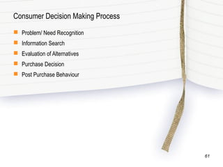 Consumer Decision Making Process
 Problem/ Need Recognition
 Information Search
 Evaluation of Alternatives
 Purchase Decision
 Post Purchase Behaviour
61
 