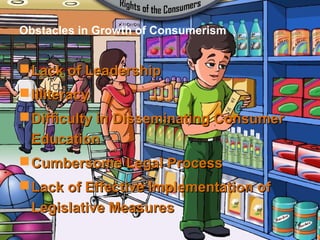 Obstacles in Growth of Consumerism
Lack of LeadershipLack of Leadership
IlliteracyIlliteracy
Difficulty in Disseminating ConsumerDifficulty in Disseminating Consumer
EducationEducation
Cumbersome Legal ProcessCumbersome Legal Process
Lack of Effective Implementation ofLack of Effective Implementation of
Legislative MeasuresLegislative Measures
74
 