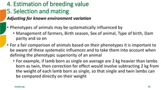 Overview of Community Based Breeding Program and implementation procedure