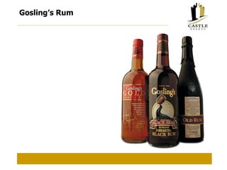 Gosling’s Rum 