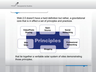 Web 2.0 doesn't have a hard definition but rather, a gravitational core that is in effect a set of principles and practices that tie together a veritable solar system of sites demonstrating those principles. 