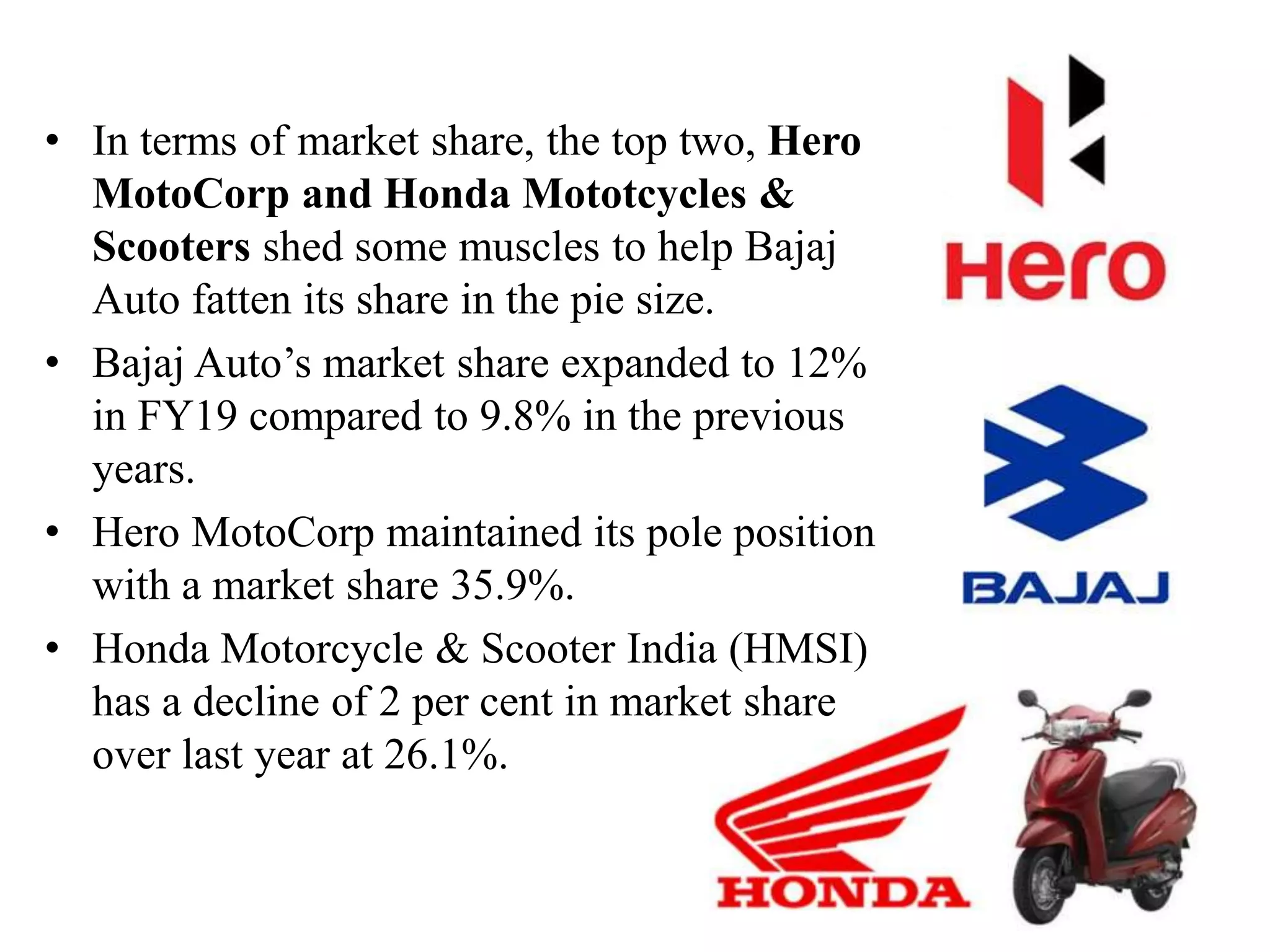 Consumer Buying Behavior on Two Wheelers | PPTX