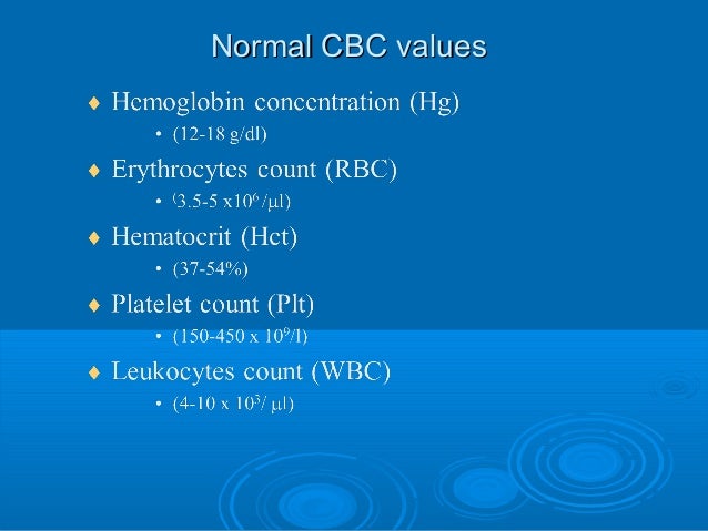cbc mpv low