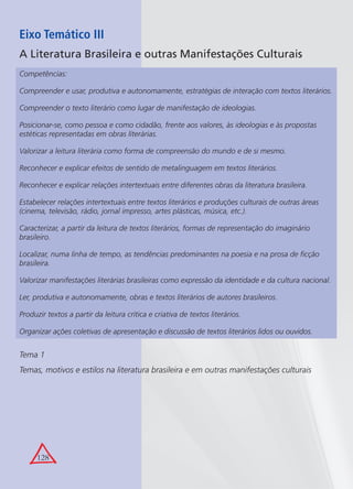 128
Eixo Temático III
A Literatura Brasileira e outras Manifestações Culturais
Competências:
Compreender e usar, produtiva e autonomamente, estratégias de interação com textos literários.
Compreender o texto literário como lugar de manifestação de ideologias.
Posicionar-se, como pessoa e como cidadão, frente aos valores, às ideologias e às propostas
estéticas representadas em obras literárias.
Valorizar a leitura literária como forma de compreensão do mundo e de si mesmo.
Reconhecer e explicar efeitos de sentido de metalinguagem em textos literários.
Reconhecer e explicar relações intertextuais entre diferentes obras da literatura brasileira.
Estabelecer relações intertextuais entre textos literários e produções culturais de outras áreas
(cinema, televisão, rádio, jornal impresso, artes plásticas, música, etc.).
Caracterizar, a partir da leitura de textos literários, formas de representação do imaginário
brasileiro.
Localizar, numa linha de tempo, as tendências predominantes na poesia e na prosa de ﬁcção
brasileira.
Valorizar manifestações literárias brasileiras como expressão da identidade e da cultura nacional.
Ler, produtiva e autonomamente, obras e textos literários de autores brasileiros.
Produzir textos a partir da leitura crítica e criativa de textos literários.
Organizar ações coletivas de apresentação e discussão de textos literários lidos ou ouvidos.
Tema 1
Temas, motivos e estilos na literatura brasileira e em outras manifestações culturais
 