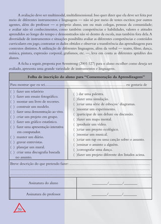 70
A avaliação deve ser multimodal,multidimensional.Isso quer dizer que ela deve ser feita por
meio de diferentes instrumentos e linguagens — não só por meio de testes escritos; por outros
agentes, além do professor — o próprio aluno, um ou mais colegas, pessoas da comunidade;
e avaliar não só conhecimentos, como também competências e habilidades, valores e atitudes
aprendidos ao longo do tempo e demonstrados não só dentro da escola, mas também fora dela.A
diversidade de instrumentos e situações possibilita avaliar as diferentes competências e conteúdos
curriculares em jogo,contrastar os dados obtidos e observar a transferência das aprendizagens para
contextos distintos.A utilização de diferentes linguagens, além da verbal — teatro, ﬁlme, dança,
música, pintura, expressão corporal, graﬁsmos, etc. —, leva em conta as diferentes aptidões dos
alunos.
A ﬁcha a seguir, proposta por Armstrong (2001:127) para o aluno escolher como deseja ser
avaliado, apresenta uma grande variedade de instrumentos e linguagens.
Folha de inscrição do aluno para “Comemoração da Aprendizagem”
Para mostrar que eu sei.................................................................................. eu gostaria de
( ) fazer um relatório
( ) fazer um ensaio fotográﬁco.
( ) montar um livro de recortes.
( ) construir um modelo.
( ) fazer uma demonstração ao vivo.
( ) criar um projeto em grupo.
( ) fazer um gráﬁco estatístico.
( ) fazer uma apresentação interativa
em computador.
( ) manter um diário.
( ) gravar entrevistas.
( ) planejar um mural.
( ) criar uma discograﬁa baseada
no assunto.
( ) dar uma palestra.
( )fazer uma simulação.
( )criar uma série de esboços/ diagramas.
( )montar um experimento.
( )participar de um debate ou discussão.
( )fazer um mapa mental.
( )produzir um vídeo.
( )criar um projeto ecológico.
( )montar um musical.
( )criar um rap ou uma canção sobre o assunto.
( )ensinar o assunto a alguém.
( )coreografar uma dança.
( )fazer um projeto diferente dos listados acima.
Breve descrição do que pretendo fazer: ..................................................................................
..............................................................................................................................................
...............................................................................................................................................
Assinatura do aluno ________/_______/_______
Assinatura do professor ________/_______/_______
 