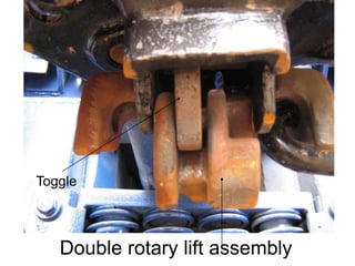 Double rotary lift assembly
Toggle
 