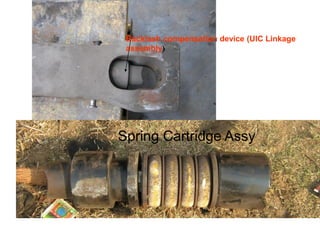 Spring Cartridge Assy
Backlash compensation device (UIC Linkage
assembly)
 