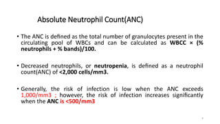 introduction Complete Blood Count for students.pdf