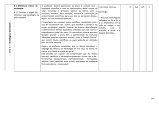 143
EIXO4–TecnologiaeSociedade
4.1 Diferenciar ciência de
tecnologia.
4.1.1 Perceber o papel das
ciências e das tecnologias na
vida cotidiana.
O professor deverá oportunizar ao aluno o contato com a
linguagem científica e com os instrumentos desse campo do
saber, incluindo os princípios básicos da ciência, com os
conceitos mínimos para iniciação, estudos e construção de
conhecimentos científicos, para que eles se apropriem destes e
façam uso em momento oportuno.
É importante ler e analisar textos científicos, compatíveis com o
ano de escolaridade dos alunos, que abordem a temática das
novas tecnologias, usando técnicas de leituras diversificadas,
esclarecendo os termos específicos utilizados para que ocorra o
entendimento global do texto. O crescimento cultural acontece
também quando o aluno tem a oportunidade de manusear
diferentes suportes e gêneros textuais, como a “Revista Ciência”,
que contém textos científicos, os quais poderão ser utilizados
para estudo e pesquisa.
Caberá ao professor possibilitar que os alunos percebam o
emprego da ciência e da tecnologia em sua casa, na escola, no
campo e na cidade e na vida em geral.
Eles deverão ser capazes de compreender que há muitos
recursos científicos e tecnológicos presentes no seu dia a dia -
ferramentas, equipamentos, eletrodomésticos, brinquedos,
telefone, rádio, televisão, entre outros, que devem ser usados de
forma consciente e responsável.
- Conceitos: Ciências,
Tecnologia.
- Recursos tecnológicos
utilizados no dia a dia e
a sua importância para a
vida no campo e nas
cidades, para o
trabalho, a saúde e a
higiene doméstica.
I A A/C A/C C
 