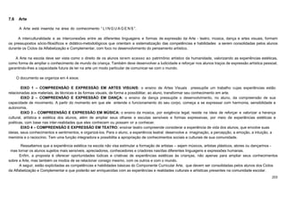 203
7.6 Arte
A Arte está inserida na área do conhecimento “ L I N G U A G E N S ”.
A interculturalidade e as interconexões entre as diferentes linguagens e formas de expressão da Arte - teatro, música, dança e artes visuais, formam
os pressupostos sócio-filosóficos e didático-metodológicos que orientam a sistematização das competências e habilidades a serem consolidadas pelos alunos
durante os Ciclos da Alfabetização e Complementar, com foco no desenvolvimento do pensamento artístico.
A Arte na escola deve ser vista como o direito de os alunos terem acesso ao patrimônio artístico da humanidade, valorizando as experiências estéticas,
como forma de ampliar o conhecimento de mundo da criança. Também deve desenvolver a ludicidade e reforçar nos alunos traços de expressão artística pessoal,
garantindo-lhes a capacidade futura de ter na arte um modo particular de comunicar-se com o mundo.
O documento se organiza em 4 eixos:
EIXO 1 – COMPREENSÃO E EXPRESSÃO EM ARTES VISUAIS: o ensino de Artes Visuais pressupõe um trabalho cujas experiências estão
relacionadas aos materiais, às técnicas e às formas visuais, de forma a possibilitar, ao aluno, transformar seu conhecimento em arte.
EIXO 2 – COMPREENSÃO E EXPRESSÃO EM DANÇA: o ensino da dança pressupõe o desenvolvimento, no aluno, da compreensão de sua
capacidade de movimento. A partir do momento em que ele entende o funcionamento do seu corpo, começa a se expressar com harmonia, sensibilidade e
autonomia.
EIXO 3 – COMPREENSÃO E EXPRESSÃO EM MÚSICA: o ensino da música, por exigência legal, reside na ideia de reforçar e valorizar a herança
cultural, artística e estética dos alunos, além de ampliar seus olhares e escutas sensíveis e formas expressivas, por meio de experiências estéticas e
poéticas, com base nas inter-realidades que eles conhecem ou possam vir a conhecer.
EIXO 4 – COMPREENSÃO E EXPRESSÃO EM TEATRO: ensinar teatro compreende considerar a experiência de vida dos alunos, que envolve suas
ideias, seus conhecimentos e sentimentos, e organizá-los. Para o aluno, a experiência teatral desenvolve a imaginação, a percepção, a emoção, a intuição, a
memória e o raciocínio. Tem uma função integradora e possibilita a apropriação de conhecimentos sociais e culturais de sua comunidade.
Ressaltamos que a experiência estética na escola não visa estimular a formação de artistas – sejam músicos, artistas plásticos, atores ou dançarinos -
mas tornar os alunos sujeitos mais sensíveis, apreciadores, conhecedores e criadores nas/das diferentes linguagens e expressões humanas.
Enfim, a proposta é oferecer oportunidades lúdicas e criativas de experiências estéticas às crianças, não apenas para ampliar seus conhecimentos
sobre a Arte, mas também os modos de se relacionar consigo mesmo, com os outros e com o mundo.
A seguir, estão explicitadas as competências e habilidades básicas do Componente Curricular Arte, que devem ser consolidadas pelos alunos dos Ciclos
da Alfabetização e Complementar e que poderão ser enriquecidas com as experiências e realidades culturais e artísticas presentes na comunidade escolar.
 