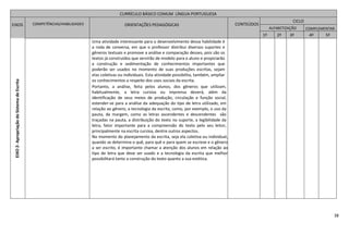 38
CURRÍCULO BÁSICO COMUM LÍNGUA PORTUGUESA
EIXOS COMPETÊNCIAS/HABILIDADES ORIENTAÇÕES PEDAGÓGICAS CONTEÚDOS
CICLO
ALFABETIZAÇÃO COMPLEMENTAR
1º 2º 3º 4º 5º
EIXO2-ApropriaçãodoSistemadeEscrita
Uma atividade interessante para o desenvolvimento dessa habilidade é
a roda de conversa, em que o professor distribui diversos suportes e
gêneros textuais e promove a análise e comparação desses, pois são os
textos já construídos que servirão de modelo para o aluno e propiciarão
a construção e sedimentação de conhecimentos importantes que
poderão ser usados no momento de suas produções escritas, sejam
elas coletivas ou individuais. Esta atividade possibilita, também, ampliar
os conhecimentos a respeito dos usos sociais da escrita.
Portanto, a análise, feita pelos alunos, dos gêneros que utilizam,
habitualmente, a letra cursiva ou imprensa deverá, além da
identificação de seus meios de produção, circulação e função social,
estender-se para a análise da adequação do tipo de letra utilizado, em
relação ao gênero, a tecnologia da escrita, como, por exemplo, o uso da
pauta, da margem, como as letras ascendentes e descendentes são
traçadas na pauta, a distribuição do texto no suporte, a legibilidade da
letra, fator importante para a compreensão do texto pelo seu leitor,
principalmente na escrita cursiva, dentre outros aspectos.
No momento do planejamento da escrita, seja ela coletiva ou individual,
quando se determina o quê, para quê e para quem se escreve e o gênero
a ser escrito, é importante chamar a atenção dos alunos em relação ao
tipo de letra que deve ser usado e a tecnologia da escrita que melhor
possibilitará tanto a construção do texto quanto a sua estética.
 