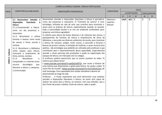48
EIXO3-Leitura
3.1 Desenvolver atitudes e
disposições favoráveis à
leitura.
3.1.1.Compreender a leitura
como um ato prazeroso e
necessário.
3.1.2. Reconhecer e utilizar
livrarias e bancas como locais
de acesso a livros, jornais e
revistas.
3.1.3. Reconhecer a biblioteca
como espaço para leitura,
manuseio e empréstimo de
livros, jornais, revistas.
3.1.4 Reconhecer o
computador e a internet como
recurso tecnológico que
favorece a leitura, a pesquisa,
a comunicação.
Desenvolver atitudes e disposições favoráveis à leitura é percebê-la
como ato prazeroso e necessário. O “Cantinho da Leitura” é uma
estratégia, utilizada em sala de aula, que contribui para incentivar o
aluno para as práticas de leitura, especialmente quando se envolve
toda a comunidade escolar e se cria um ambiente confortável, para
propiciar uma leitura agradável.
A rodinha para leitura de textos diversos e de interesse dos alunos; o
planejamento de horários de leitura e empréstimos de livros da
biblioteca; a excursão aos diversos ambientes da escola, para incentivar
a leitura de cartazes, artigos, entre outros; a excursão a livrarias e
bancas de jornal e revista; a contação de histórias; o sarau musical e/ou
poético, são estratégias que poderão ser utilizadas pelo professor e que
contribuem para o desenvolvimento dessa capacidade, especialmente
quando o aluno participa das produções e ajuda na organização dos
espaços de leitura, em interação com os colegas.
O professor poderá oportunizar que os alunos assistam ao vídeo “A
menina que odiava livros”
( www.youtube.com/watch?v=geQl2cZxR7Q), que conta a história de
uma menina que desenvolveu o gosto pela leitura. Ou ainda o vídeo “A
maior flor do mundo” (www.youtube.com/watch?v=YUJ7cDSuS1Ua), de
José Saramago. Esta capacidade tem caráter atitudinal e deverá ser
desenvolvida ao longo da vida.
Professor , é muito importante que você demonstre suas próprias
atitudes e disposições favoráveis a leitura. Só assim será capaz de
seduzir seu aluno para a leitura, ao mostrar, com suas atitudes, que a
ela é fonte de prazer e deleite, fonte de cultura, saber e poder.
Gêneros e
suportes
textuais
I/A/C A/C C C C
CURRÍCULO BÁSICO COMUM LÍNGUA PORTUGUESA
EIXOS COMPETÊNCIAS/HABILIDADES ORIENTAÇÕES PEDAGÓGICAS CONTEÚDOS
CICLO
ALFABETIZAÇÃO COMPLEMENTAR
1º 2º 3º 4º 5º
 