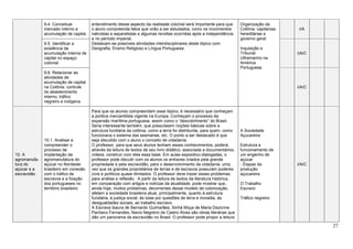 27
9.4. Conceituar
mercado interno e
acumulação de capital.
entendimento desse aspecto da realidade colonial será importante para que
o aluno compreenda fatos que virão a ser estudados, como os movimentos
nativistas e separatistas e algumas revoltas ocorridas após a independência
e no período imperial.
Destacam-se possíveis atividades interdisciplinares deste tópico com
Geografia, Ensino Religioso e Língua Portuguesa.
Organização da
Colônia: capitanias
hereditárias e
governo geral
Inquisição e
Tribunal
Ultramarino na
América
Portuguesa
I/A
9.5. Identificar a
existência de
acumulação interna de
capital no espaço
colonial.
I/A/C
9.6. Relacionar as
atividades de
acumulação de capital
na Colônia: controle
do abastecimento
interno, tráfico
negreiro e indígena.
I/A/C
10. A
agromanufa-
tura do
açúcar e a
escravidão
10.1. Analisar e
compreender o
processo de
implantação da
agromanufatura do
açúcar no Nordeste
brasileiro em conexão
com o tráfico de
escravos e a fixação
dos portugueses no
território brasileiro.
Para que os alunos compreendam esse tópico, é necessário que conheçam
a política mercantilista vigente na Europa. Conheçam o processo da
expansão marítima portuguesa, assim como o “descobrimento” do Brasil.
Seria interessante também, que possuíssem noções básicas sobre a
estrutura fundiária da colônia, como a terra foi distribuída, para quem, como
funcionava o sistema das sesmarias, etc. O ponto a ser destacado é que
seja discutido com o aluno o conceito de cidadania.
O professor, para que seus alunos tenham esses conhecimentos, poderá,
através da leitura de textos de seu livro didático, associada a documentários,
vídeos, construir com eles essa base. Em aulas expositivo-dialogadas, o
professor pode discutir com os alunos os entraves criados pela grande
propriedade e pela escravidão, para o desenvolvimento da cidadania, uma
vez que os grandes proprietários de terras e de escravos possuíam poderes
civis e políticos quase ilimitados. O professor deve trazer esses problemas
para análise e reflexão. A partir da leitura de textos da literatura histórica,
em comparação com artigos e notícias da atualidade, pode mostrar que,
ainda hoje, muitos problemas, decorrentes desse modelo de colonização,
afetam a sociedade brasileira atual, principalmente, quanto à estrutura
fundiária, à justiça social, às lutas por questões de terra e moradia, às
desigualdades sociais, ao trabalho escravo.
A Escrava Isaura de Bernardo Guimarães, Sinhá Moça de Maria Dezonne
Pacheco Fernandes, Navio Negreiro de Castro Alves são obras literárias que
dão um panorama da escravidão no Brasil. O professor pode propor a leitura
A Sociedade
Açucareira
Estrutura e
funcionamento de
um engenho de
açúcar
- Etapas da
produção
açucareira
O Trabalho
Escravo
Tráfico negreiro
I/A/C
 