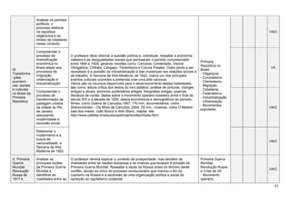 41
IX.
Transforma
-ções
econômi-
cas, sociais
e culturais
no Brasil da
Primeira
República
Analisar os partidos
políticos, o
processo eleitoral
na república
oligárquica e os
limites da cidadania
nesse contexto.
O professor deve retomar a questão política e, sobretudo, ressaltar a economia
cafeeira e as desigualdades sociais que permearam o período compreendido
entre 1894 e 1929, gerando revoltas como: Canudos, Contestado, Vacina
Obrigatória, Chibata, Cangaço, Tenentismo e Coluna Prestes. Outro ponto a ser
ressaltado é a questão da industrialização e das mudanças nas relações sociais e
de trabalho. A Semana de Arte Moderna, de 1922, marca um dos principais
eventos culturais ocorridos e pretendia criar uma arte nacional.
Vários são os recursos disponíveis para o desenvolvimento destas habilidades,
tais como: leitura crítica dos textos do livro didático, análise de pinturas, charges
antigas e atuais, anúncios publicitários antigos, fotografias antigas, poemas,
literatura de cordel, dados sobre o movimento operário brasileiro entre o final do
século XIX e a década de 1920, dados econômicos e demográficos do período,
filmes, como Guerra de Canudos,1997, 170 min; documentários, como
Sobreviventes – Os filhos de Canudos, 2004, 78 min.; músicas, como O Mestre-
sala dos mares, João Bosco e Aldir Blanc; mapas; site
http://www.cefetsp.br/edu/eso/patricia/revoltachibata.html.
Primeira
República no
Brasil:
- Oligarquia.
- Coronelismo.
- Clientelismo.
- Migração.
- Cidadania.
- Federalismo.
- Industrialização.
- Urbanização.
- Movimentos
populares.
I/A/C
Compreender o
processo de
diversificação
econômica no
Brasil aliado aos
processos de
imigração,
urbanização e
industrialização.
I/A
Compreender o
processo de
transformação da
paisagem urbana
da cidade do Rio
de Janeiro,
associando
modernidade e
exclusão social.
I/A/C
Relacionar o
modernismo e a
busca da
nacionalidade: a
Semana de Arte
Moderna de 1922.
I/A/C
X. Primeira
Guerra
Mundial,
Revolução
Russa de
1917 e
Analisar as
principais razões
da Primeira Guerra
Mundial e
identificar as
rivalidades entre as
O professor deverá explicar o contexto de prosperidade, mas também de
rivalidades entre as nações europeias e os motivos que levaram à eclosão da
Primeira Guerra Mundial. Ressaltar a saída da Rússia antes do término deste
conflito, devido ao início do processo revolucionário que marcou o fim do
czarismo na Rússia e a ascensão de uma organização política e social de
oposição ao capitalismo ocidental.
Primeira Guerra
Mundial,
Revolução Russa
e Crise de 29:
- Movimento
operário.
I/A/C
 