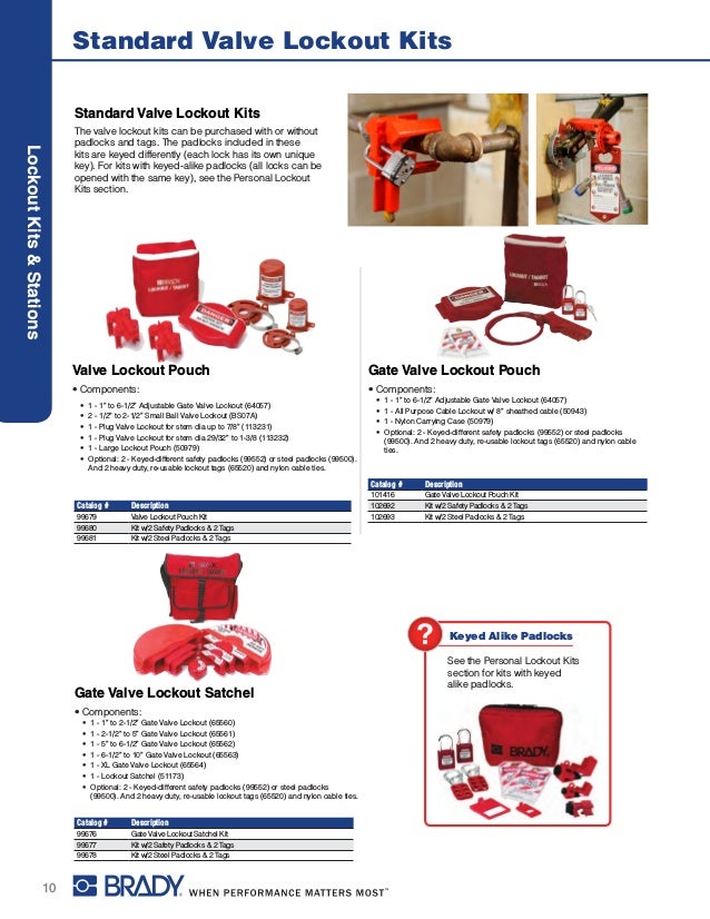Brady Gate Valve Lockout Satchel Kit Padlocks and Tags Not Included Legend Brady Lockout//Tagout 99676 Legend Brady Lockout//Tagout