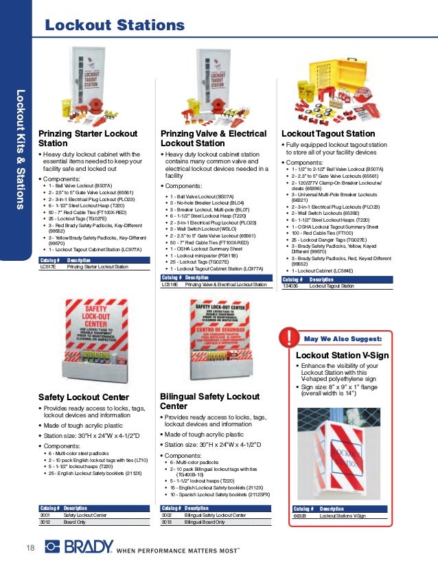 Pack 3 1//4/" Lockout Tag Out Hasp 5 1/" opening Red Vinyl Coated 6 hole -
