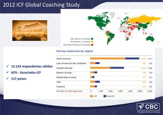 2012	
  ICF	
  Global	
  Coaching	
  Study	
  

ü  12.133	
  respondentes	
  válidos	
  
ü  63%	
  -­‐	
  Associados	
  ICF	
  
ü  117	
  países	
  

 