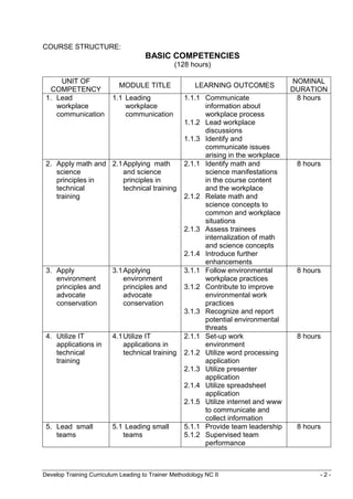 Comprehensive Overview Training Structure CBC-TM 2 Develop Training Curriculum.doc