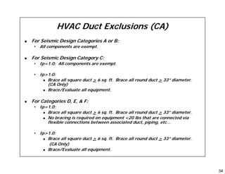 34
HVAC Duct Exclusions (CA)
For Seismic Design Categories A or B:
• All components are exempt.
For Seismic Design Category C:
• Ip=1.0: All components are exempt.
• Ip>1.0:
Brace all square duct > 6 sq. ft. Brace all round duct > 33” diameter.
(CA Only)
Brace/Evaluate all equipment.
For Categories D, E, & F:
• Ip=1.0:
Brace all square duct > 6 sq. ft. Brace all round duct > 33” diameter.
No bracing is required on equipment <20 lbs that are connected via
flexible connections between associated duct, piping, etc…
• Ip>1.0:
Brace all square duct > 6 sq. ft. Brace all round duct > 33” diameter.
(CA Only)
Brace/Evaluate all equipment.
 