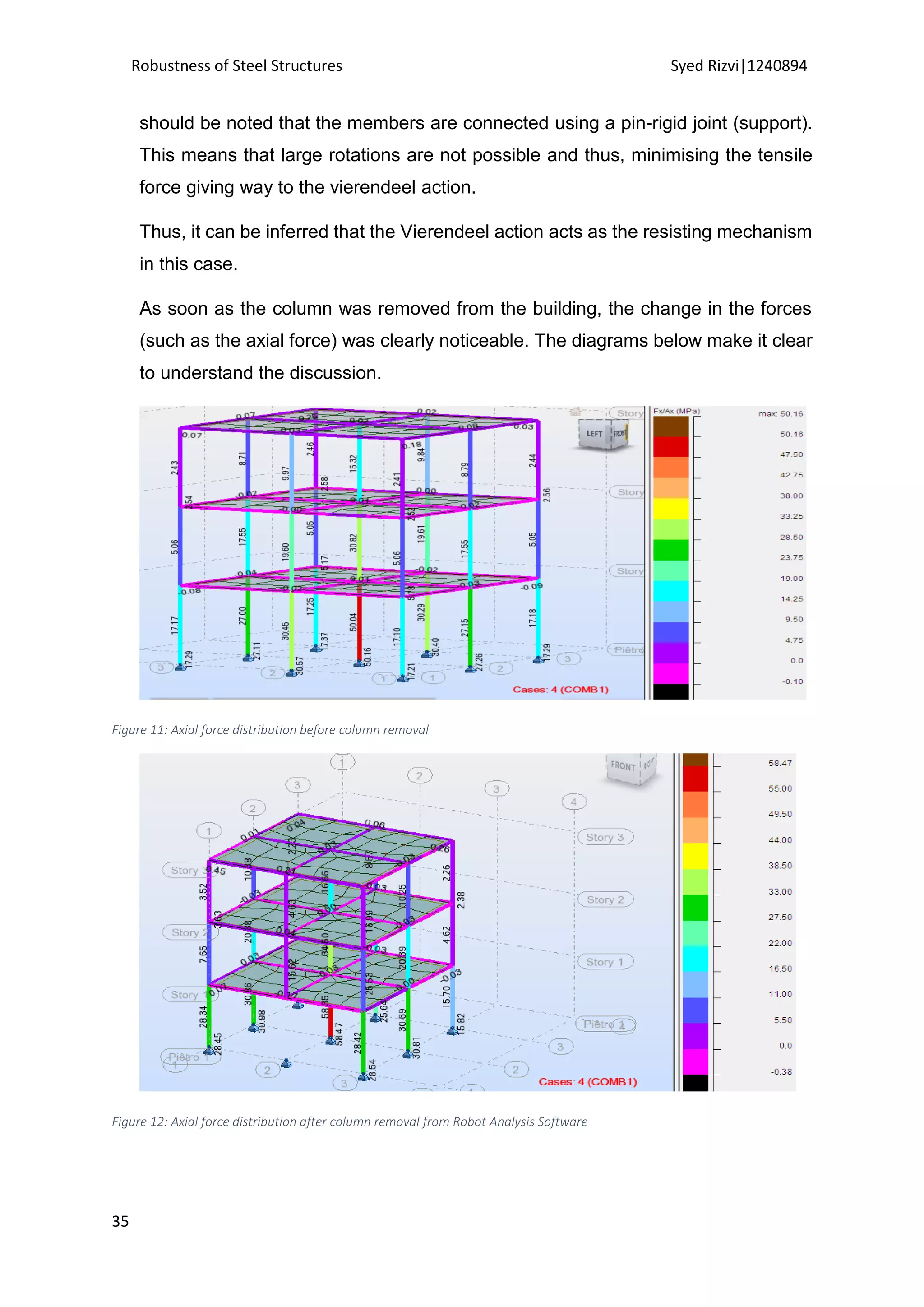 Robustness of Steel Structures Syed Rizvi|1240894
35
should be noted that the members are connected using a pin-rigid joint (support).
This means that large rotations are not possible and thus, minimising the tensile
force giving way to the vierendeel action.
Thus, it can be inferred that the Vierendeel action acts as the resisting mechanism
in this case.
As soon as the column was removed from the building, the change in the forces
(such as the axial force) was clearly noticeable. The diagrams below make it clear
to understand the discussion.
Figure 11: Axial force distribution before column removal
Figure 12: Axial force distribution after column removal from Robot Analysis Software
 