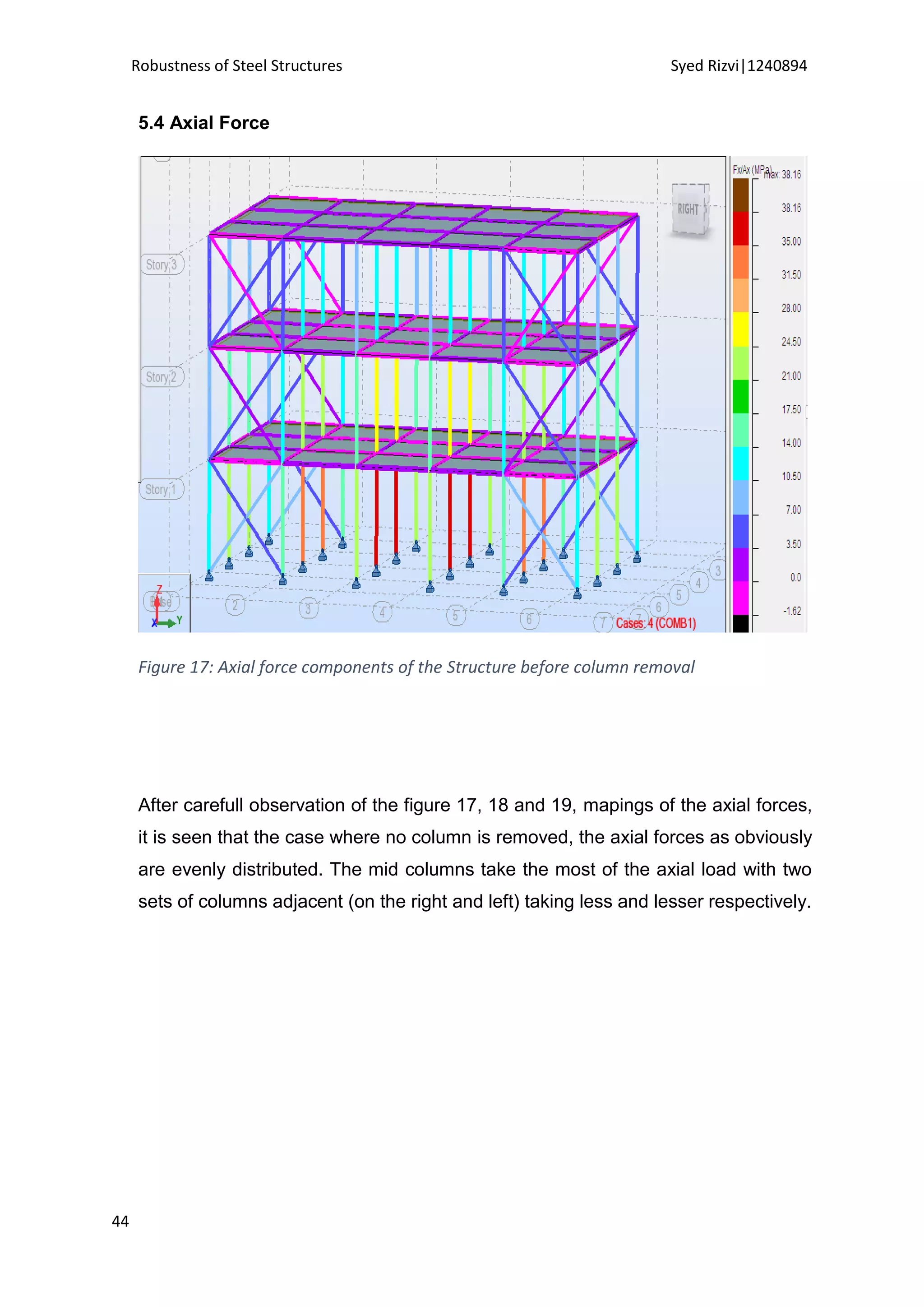 Robustness of Steel Structures Syed Rizvi|1240894
44
5.4 Axial Force
Figure 17: Axial force components of the Structure before column removal
After carefull observation of the figure 17, 18 and 19, mapings of the axial forces,
it is seen that the case where no column is removed, the axial forces as obviously
are evenly distributed. The mid columns take the most of the axial load with two
sets of columns adjacent (on the right and left) taking less and lesser respectively.
 