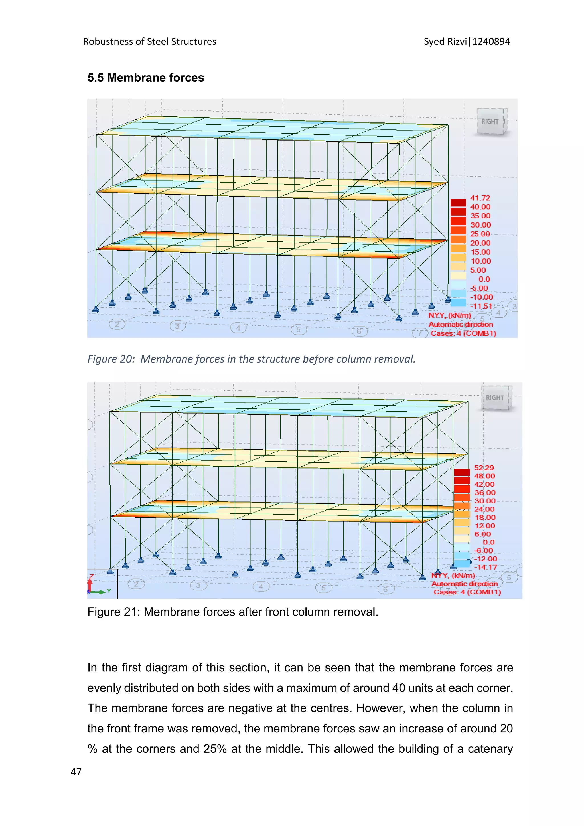 Robustness of Steel Structures Syed Rizvi|1240894
47
5.5 Membrane forces
Figure 20: Membrane forces in the structure before column removal.
Figure 21: Membrane forces after front column removal.
In the first diagram of this section, it can be seen that the membrane forces are
evenly distributed on both sides with a maximum of around 40 units at each corner.
The membrane forces are negative at the centres. However, when the column in
the front frame was removed, the membrane forces saw an increase of around 20
% at the corners and 25% at the middle. This allowed the building of a catenary
 