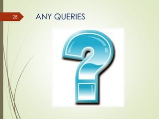ANY QUERIES28
 