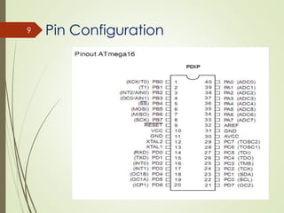 Pin Configuration9
 