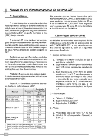 GHFRPSURYDGRGHVHPSHQKRHVWUXWXUDOp 
QHFHVViULRLQVWDODUDSHQDVXPDILWDGHDoRQR 
ODGRRSRVWRjVSODFDVHVWUXWXUDLV 
RQIRUPHPRVWUDPDVILJXUDVHR 
PRQWDQWHGHFRPSRVLomR FULSSOH 