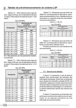 pRSHUILOXWLOL]DGRYHUWLFDOPHQWHSDUDDSRLRGDYHU 
JD RXGH SDLQHO GH SDUHGHVREUH DEHUWXUD 2 
PRQWDQWHDX[LOLDUNLQJ 