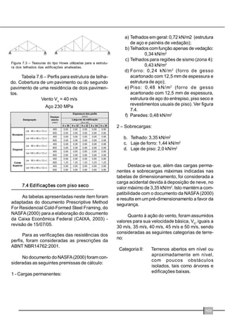 pIL[DGRjRPEUHLUDRX 
XWLOL]DGRQRVOLPLWHVODWHUDLVGDVDEHUWXUDVGHSD 
LQpLVQmRHVWUXWXUDLV 
9LJDV 
$VYLJDVDSUHVHQWDPHVSDoDPHQWRHQWUHVL 
HP IXQomR GRV HVSDoDPHQWRV HQWUH RV 
PRQWDQWHVFRQIRUPHPRVWUDDILJXUD 
$V YLJDV GH SLVR VmR GLPHQVLRQDGDV DR 
PRPHQWRIOHWRUjIRUoDFRUWDQWHHjFRPELQDomR 
IRUoD FRUWDQWHPRPHQWR IOHWRU SDUD DV YLJDV 
FRQWtQXDV 