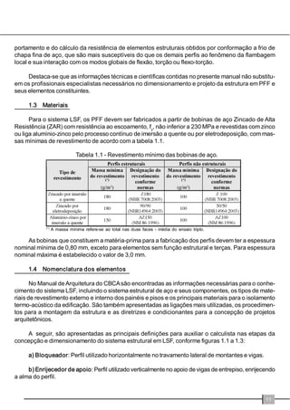 DStWXOR 
([HPSORVGHGLPHQVLRQDPHQWR  
 9LJD8H;[[PP  
 0RPHQWRFDOFXODGRFRPEDVHQRLQtFLRGRHVFRDPHQWRGD 
VHomRHIHWLYD  
 0RPHQWRFDOFXODGRFRPEDVHQDIODPEDJHPODWHUDOFRP 
WRUomR)/7 