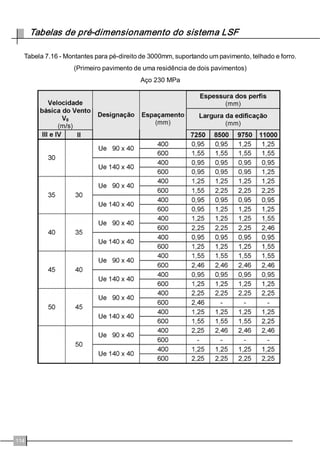 )RWR±3DLQHOFRPDEHUWXUDHYHUJD)RQWHDUTXLYRGR 
DXWRU 